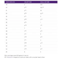 Charles Owen Halo Helmet With MIPS -Equinora Fashion Shop CharlesOwenSizing