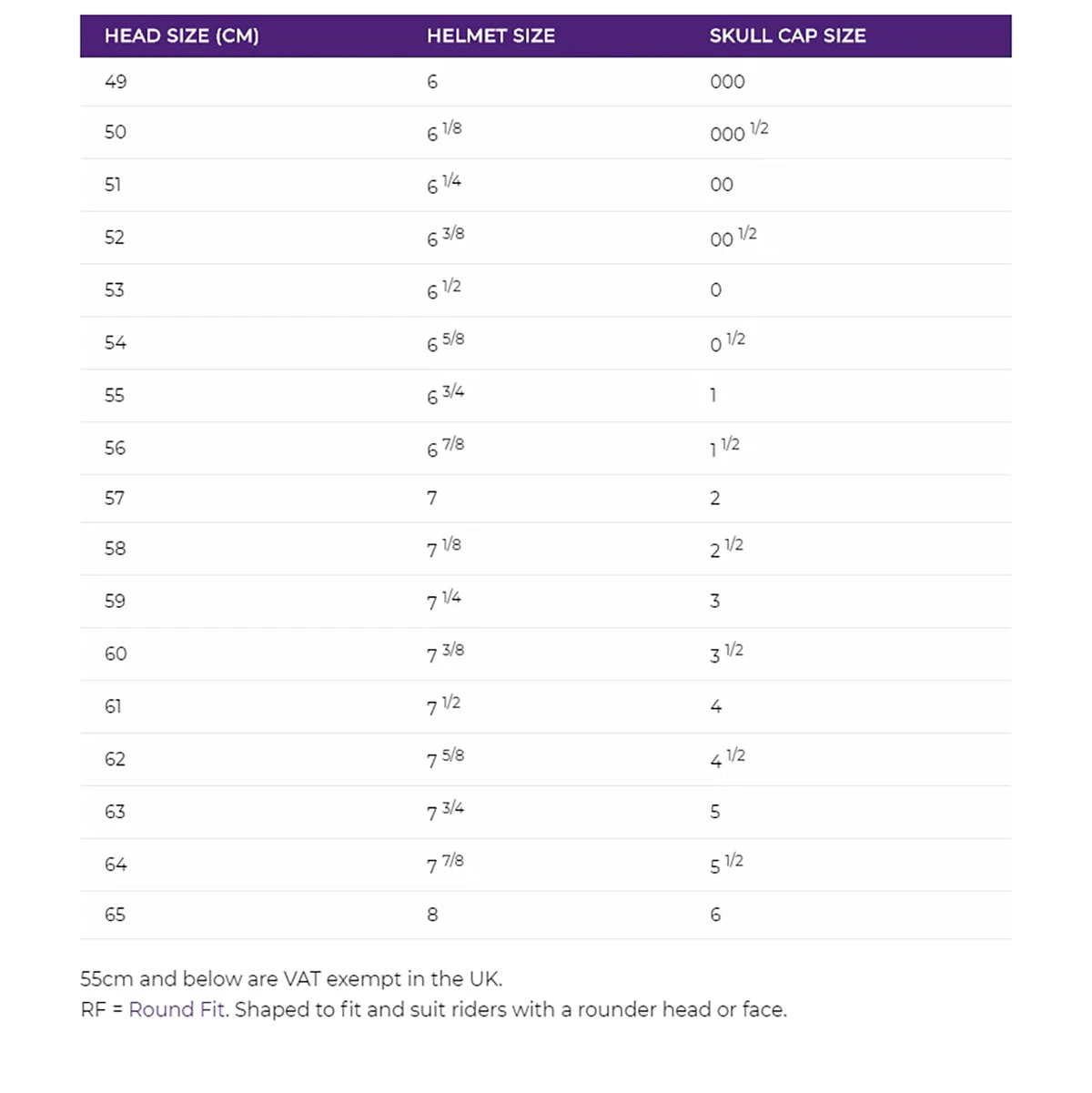 Charles Owen Halo With MIPS - Custom Helmet 10 Charles Owen Halo With MIPS - Custom Helmet - Image 10