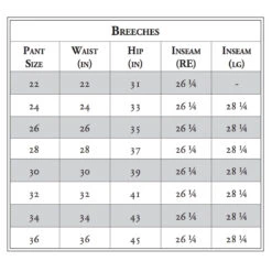 RJ Classics Aria Ladies' Silicone Full Seat Breech -Equinora Fashion Shop RJ Classics Aria FS Silicone Breech Size Chart 81392.1584724119.1280.1280
