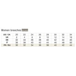 Samshield Women's Jully Knee Patch Breeches 13 Samshield Women's Jully Knee Patch Breeches -Equinora Fashion Shop SamshieldBreechSize c334b579 c3a4 4f08 b432 0b904db9d4a8